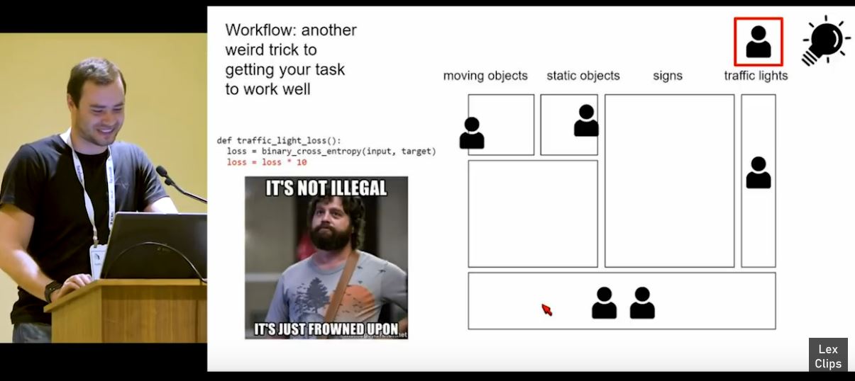 KarpathyDevProblem