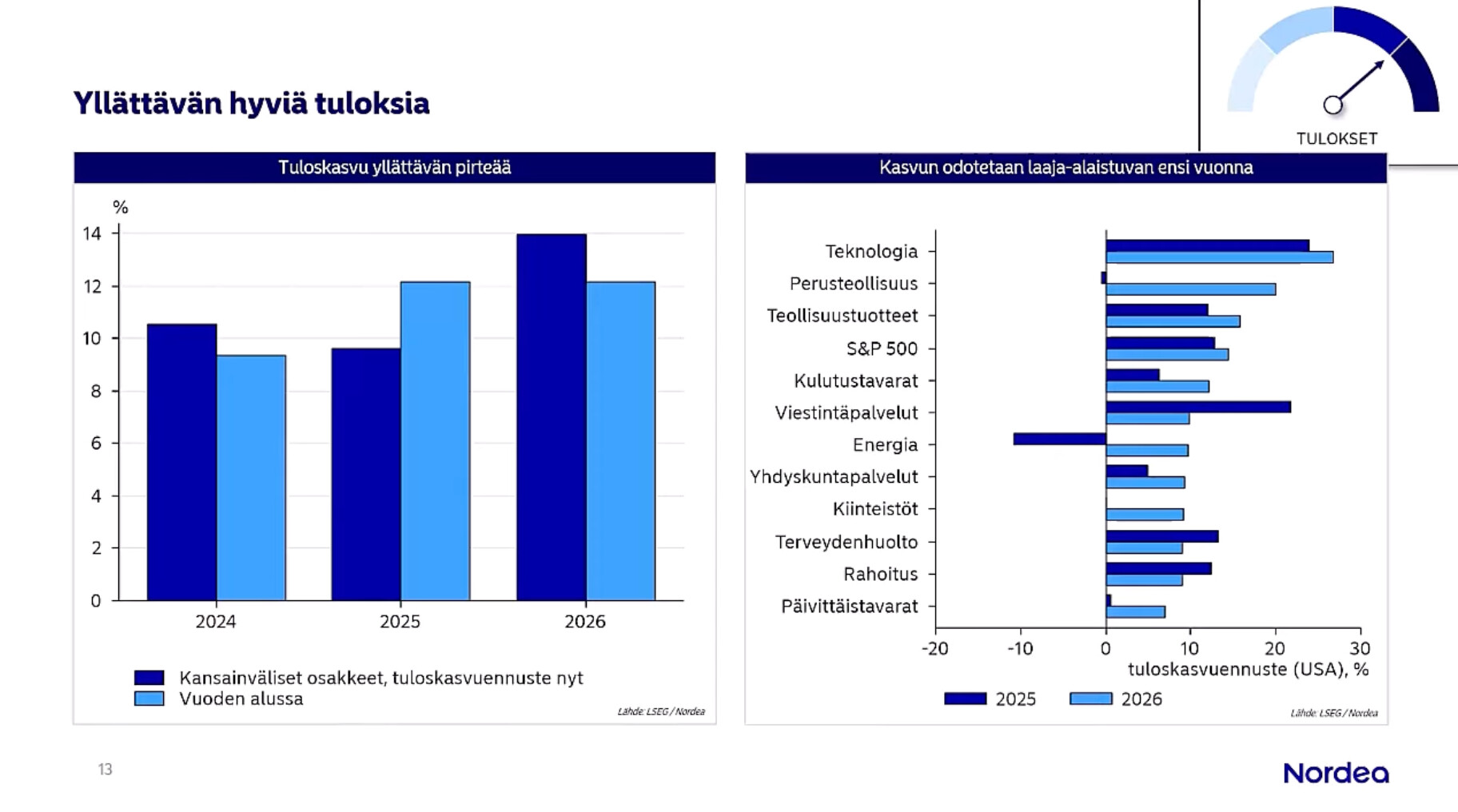 Näyttökuva 2025-12-06 kello 19.23.48