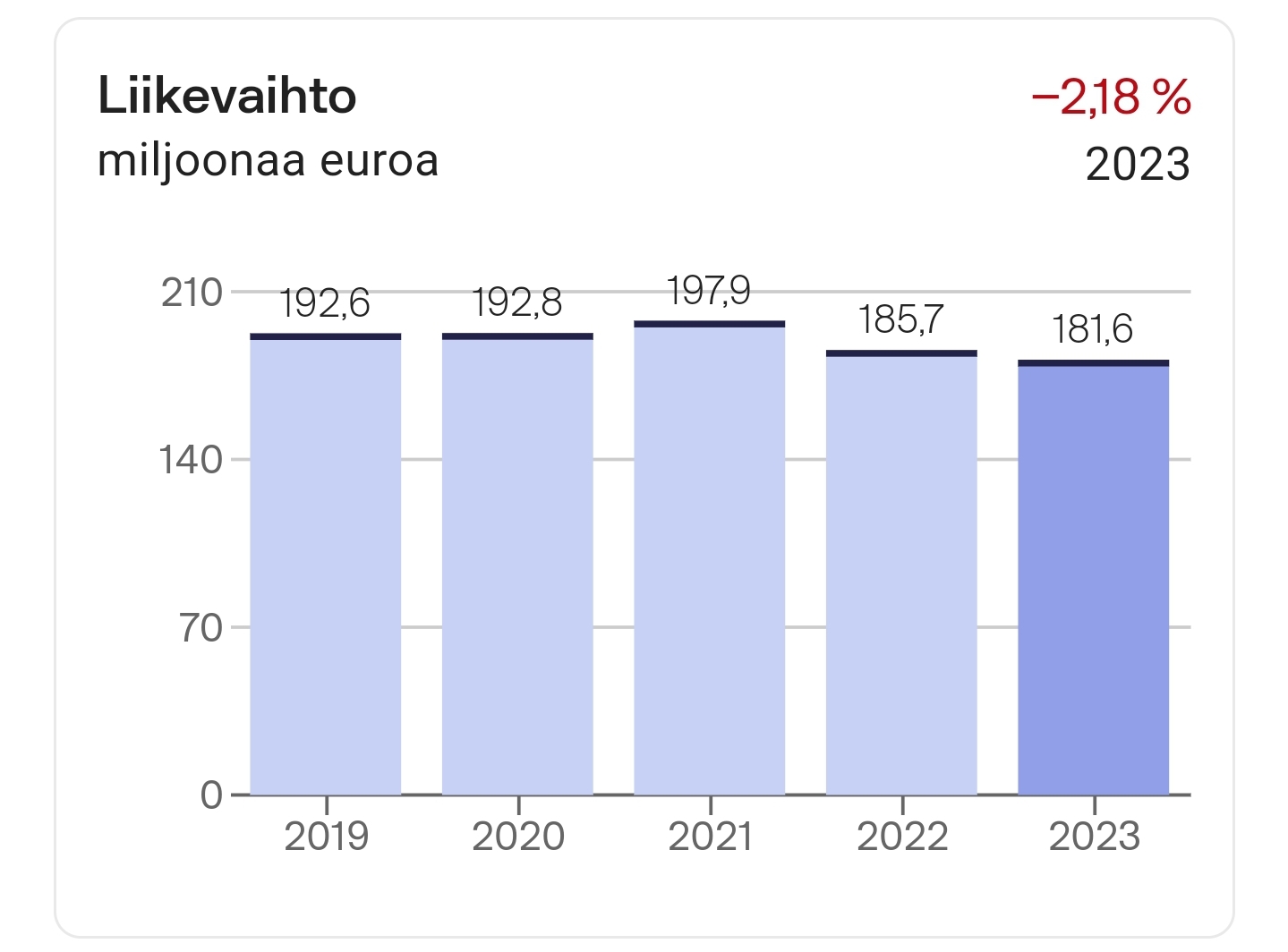 Screenshot_20241205_075255_Chrome