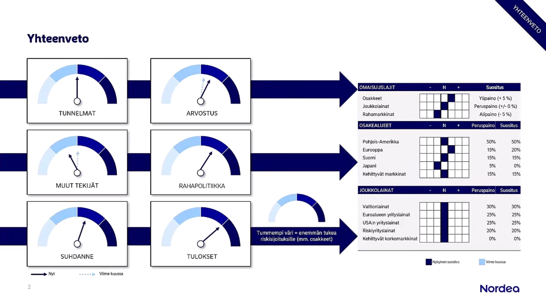 Näyttökuva 2025-12-06 kello 19.20.57