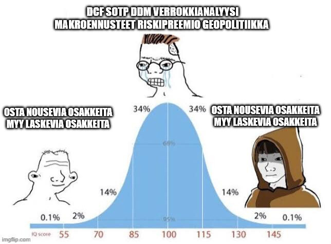 kuva