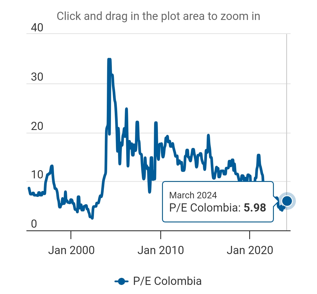 Screenshot_2024-04-20-06-53-17-35_40deb401b9ffe8e1df2f1cc5ba480b12