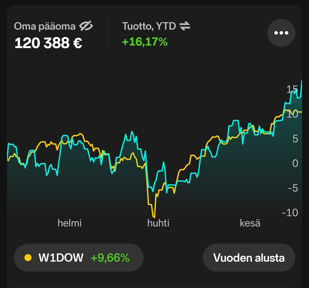 Screenshot_2025-07-14-23-46-20-04_bc3a93cc6f4acb0e539d75021084d7c5