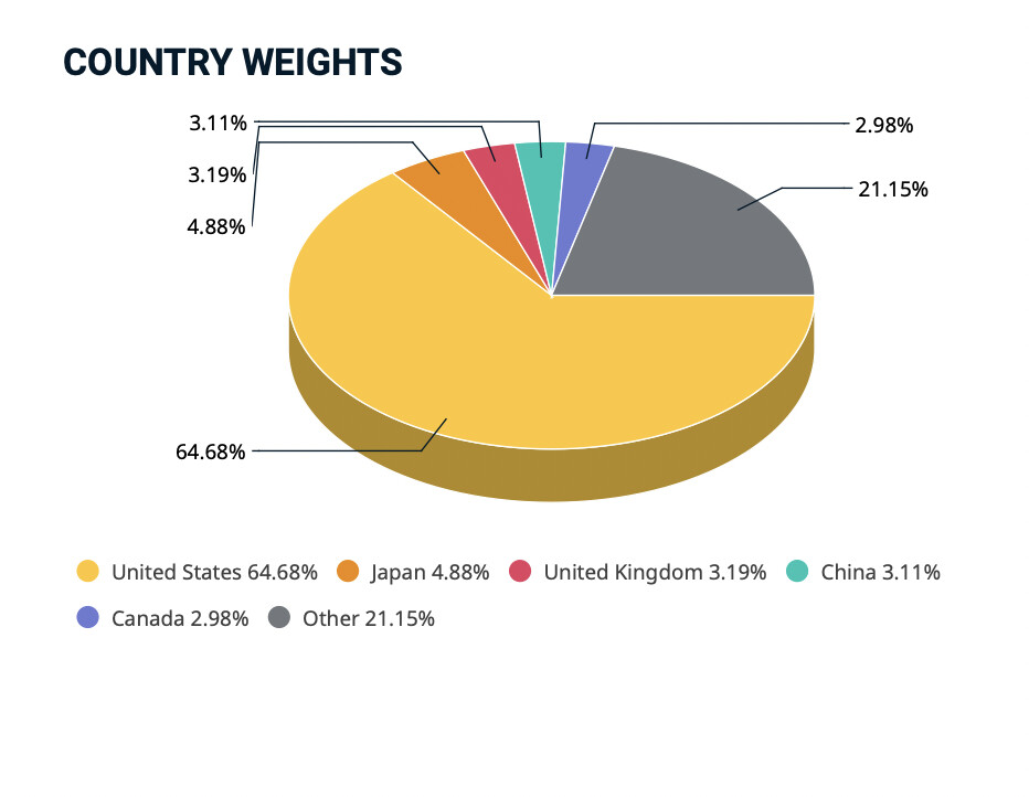 Screenshot 2026-01-01 at 20.31.06