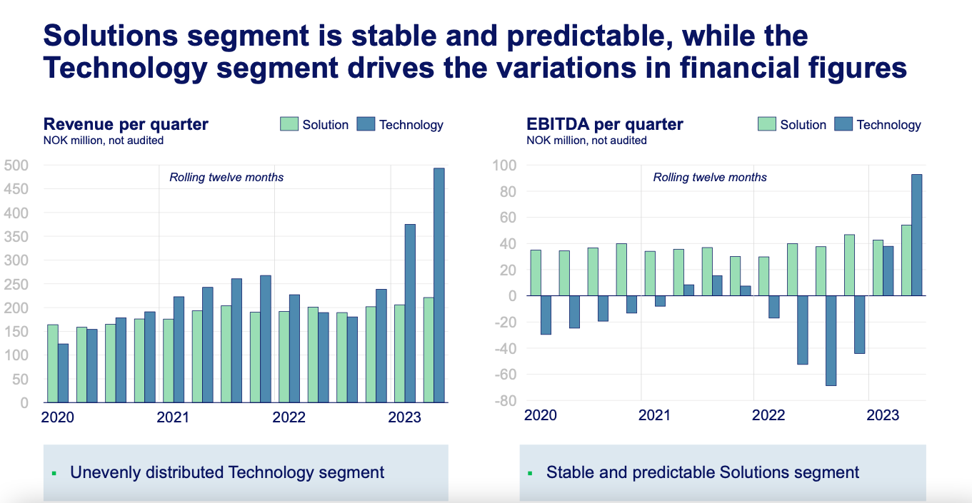 Näyttökuva 2023-12-3 kello 12.09.48