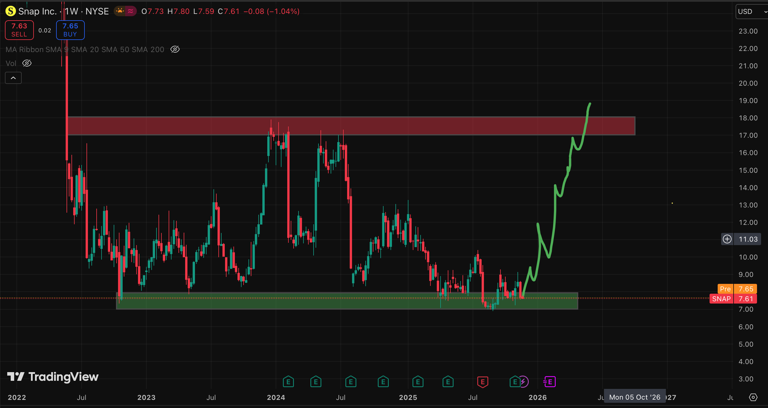 Näyttökuva 2025-11-28 kello 11.34.07