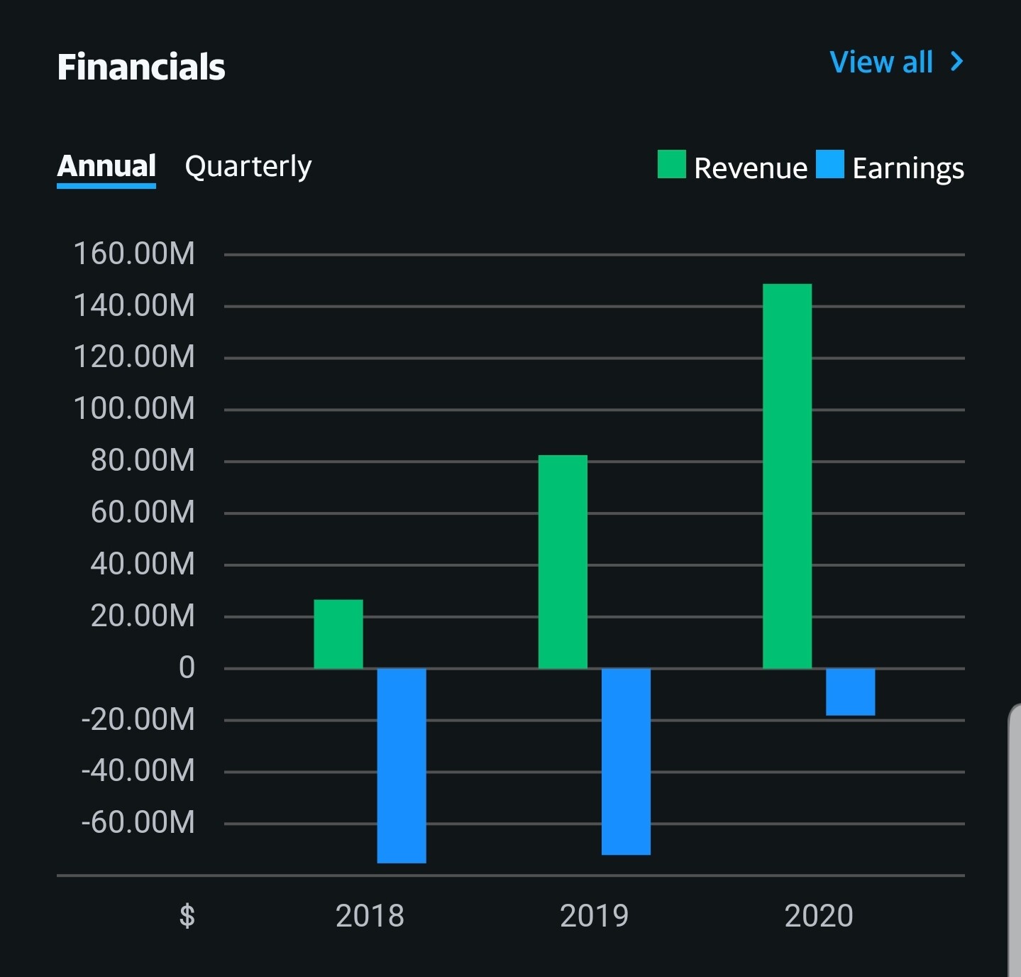 Screenshot_20211113-213840_Finance