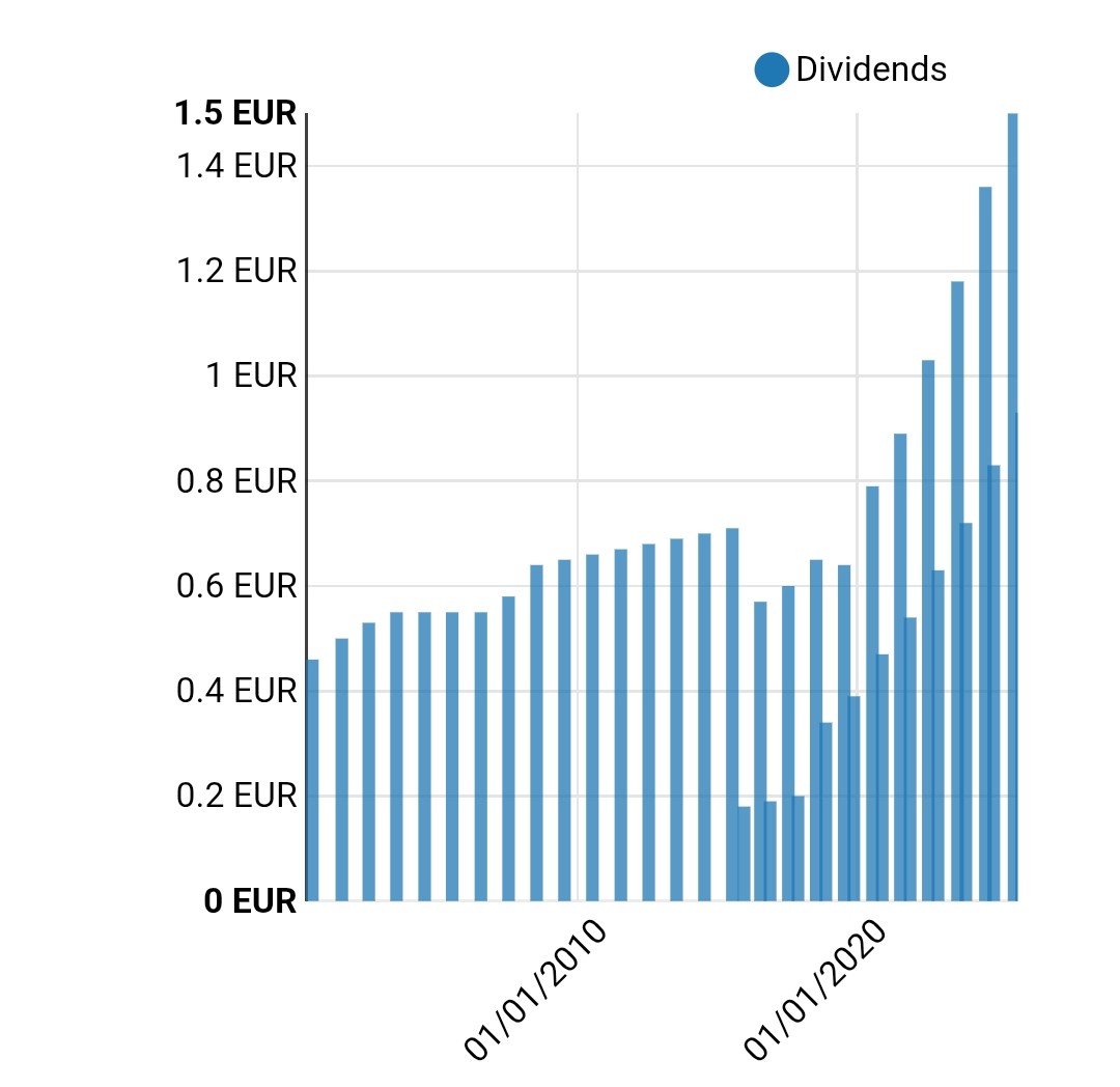 Screenshot_20250813_144321_Chrome