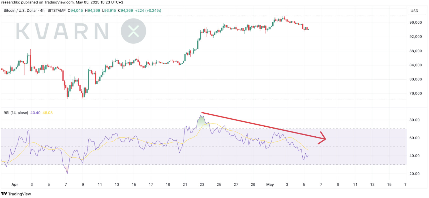 Näyttökuva 2025-05-05 kello 15.38.09