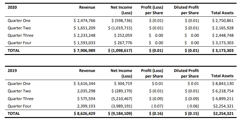 Screenshot_2024-02-18-07-13-48-39_e2d5b3f32b79de1d45acd1fad96fbb0f