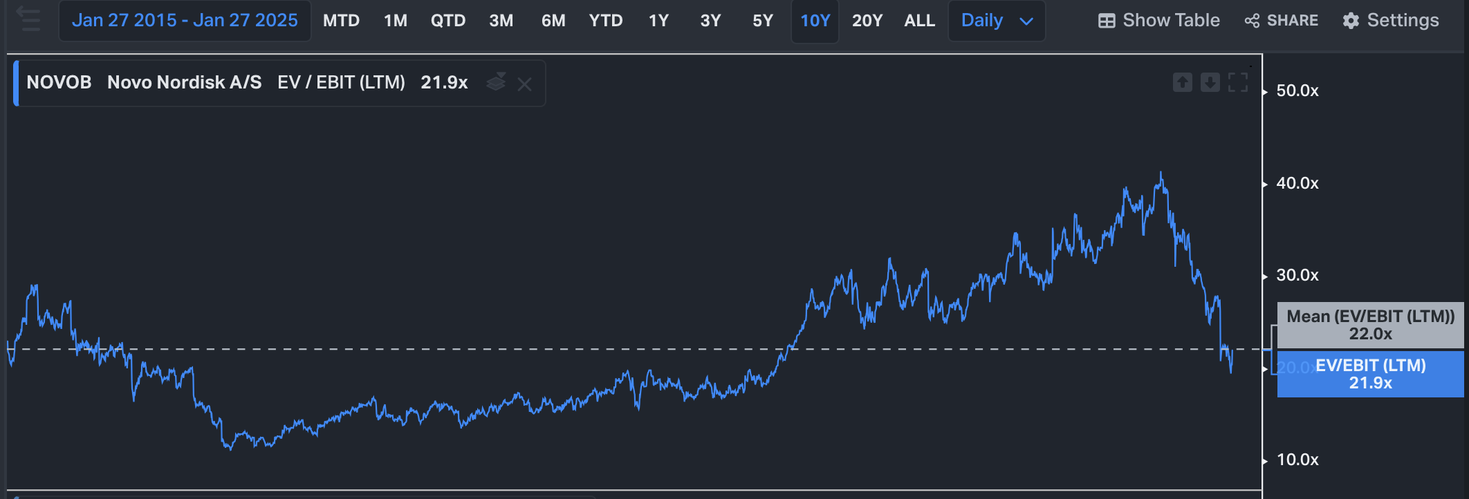 Screenshot 2025-01-27 at 9.31.58