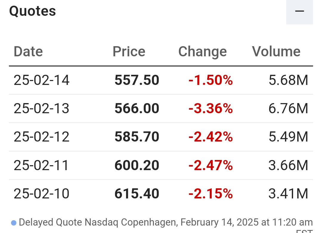 Screenshot_2025-02-14-19-00-49-07_40deb401b9ffe8e1df2f1cc5ba480b12