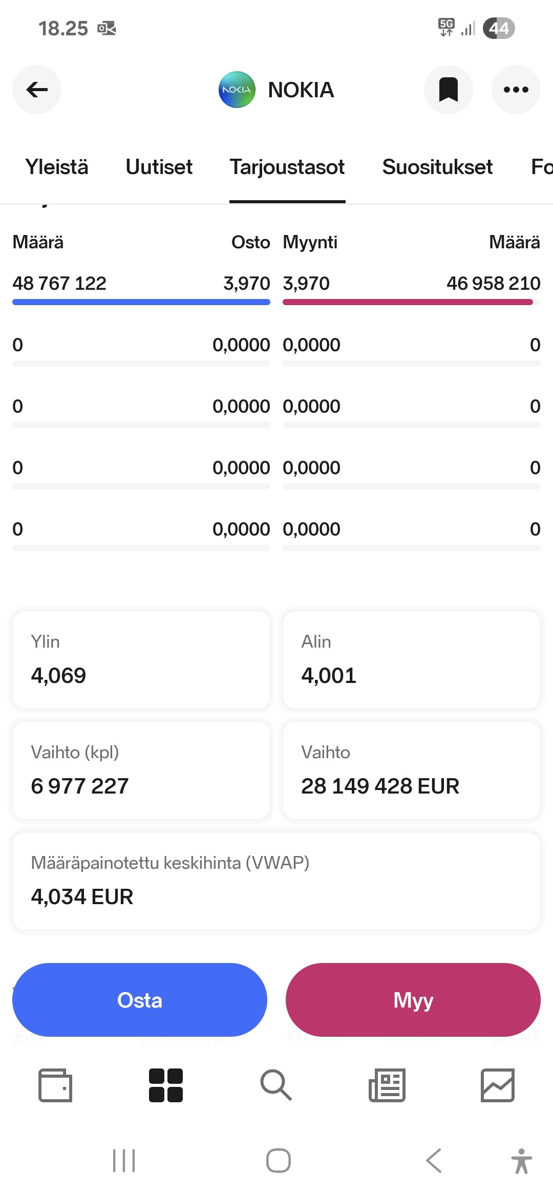 Screenshot_20250919_182532_Nordnet