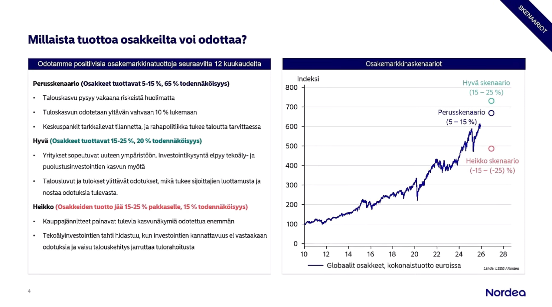 Näyttökuva 2025-12-06 kello 19.21.36