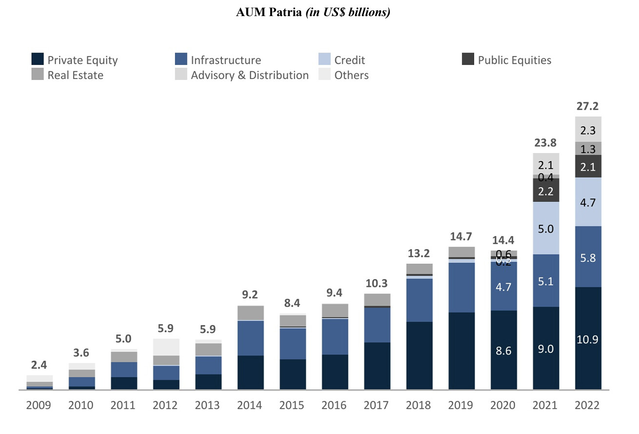 Screenshot 2024-01-28 at 9.22.07